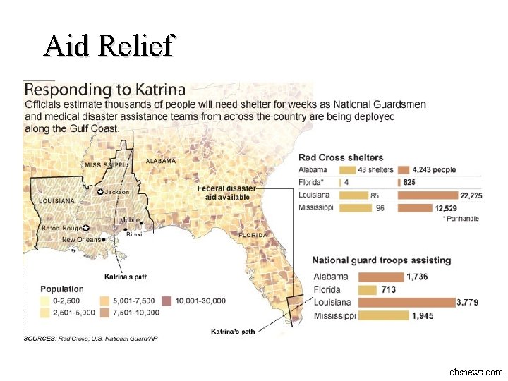 Aid Relief cbsnews. com 