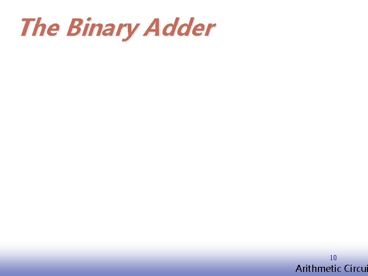 The Binary Adder 10 EE 141 Arithmetic Circui 