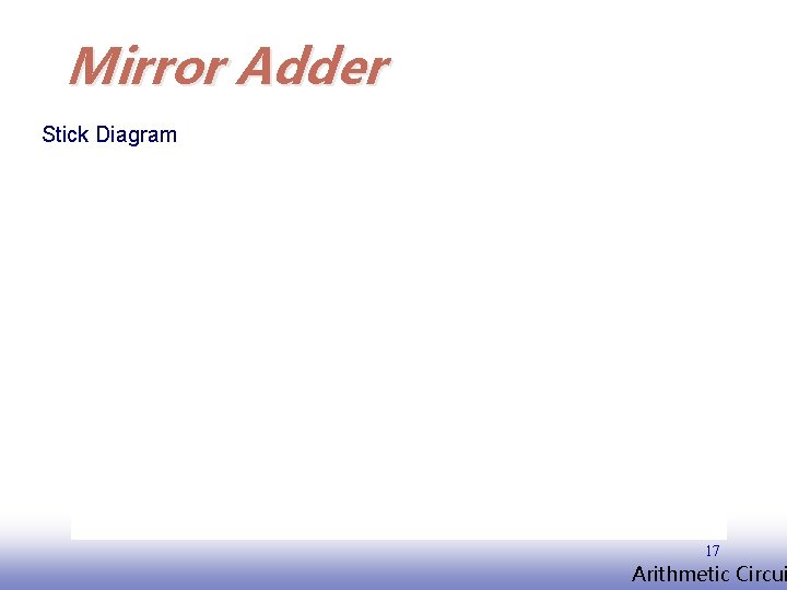 Mirror Adder Stick Diagram 17 EE 141 Arithmetic Circui 