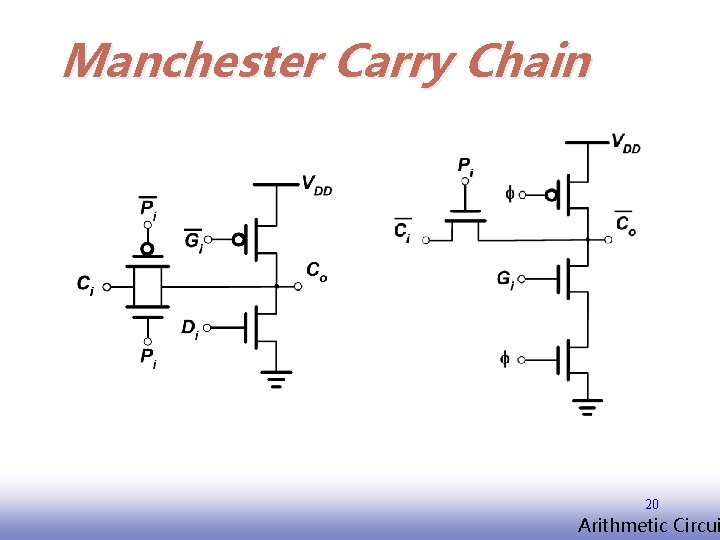 Manchester Carry Chain 20 EE 141 Arithmetic Circui 