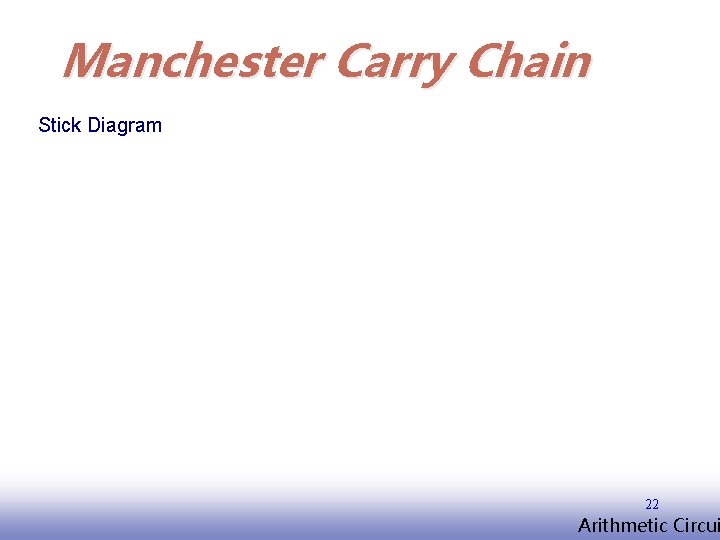 Manchester Carry Chain Stick Diagram 22 EE 141 Arithmetic Circui 