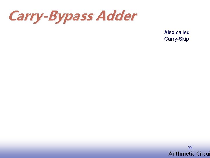 Carry-Bypass Adder Also called Carry-Skip 23 EE 141 Arithmetic Circui 