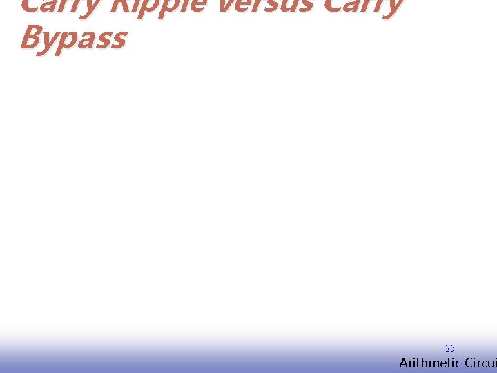 Carry Ripple versus Carry Bypass 25 EE 141 Arithmetic Circui 