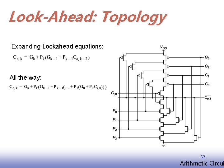 Look-Ahead: Topology Expanding Lookahead equations: All the way: 32 EE 141 Arithmetic Circui 