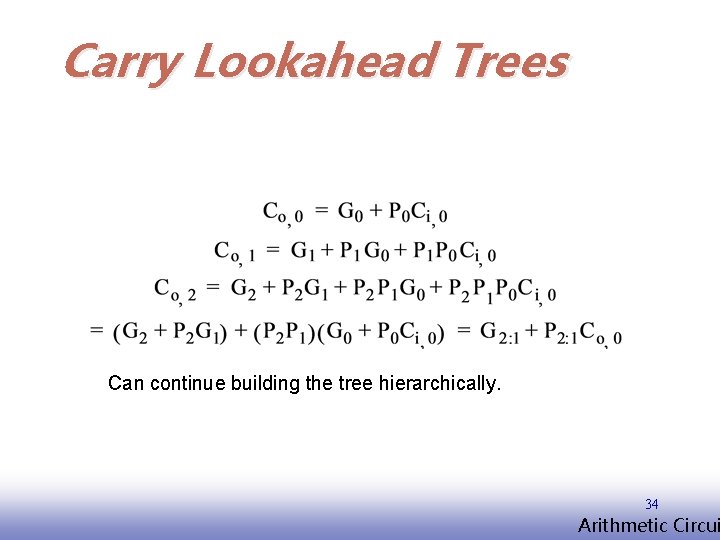 Carry Lookahead Trees Can continue building the tree hierarchically. 34 EE 141 Arithmetic Circui