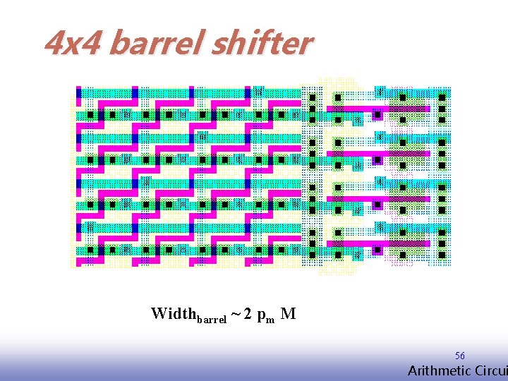 4 x 4 barrel shifter Widthbarrel ~ 2 pm M 56 EE 141 Arithmetic