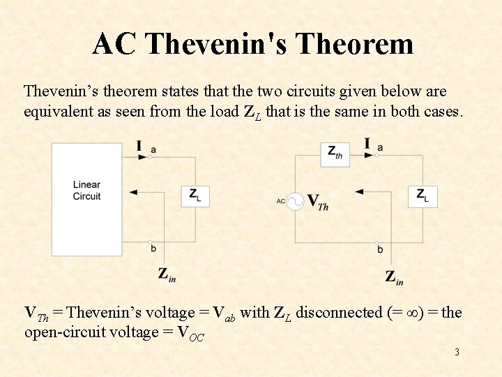 AC Thevenin's Theorem Thevenin’s theorem states that the two circuits given below are equivalent AC Thevenin's Theorem Thevenin’s theorem states that the two circuits given below are equivalent