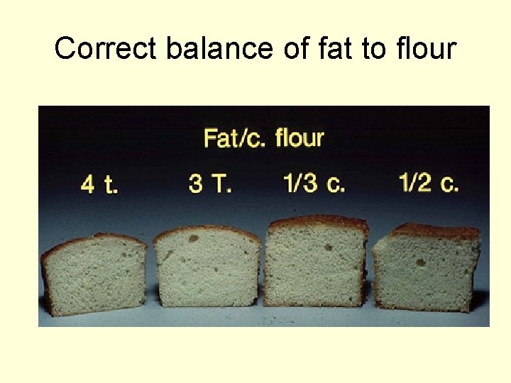 Correct balance of fat to flour 