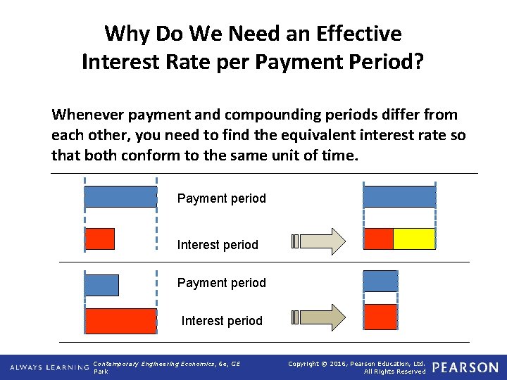 Why Do We Need an Effective Interest Rate per Payment Period? Whenever payment and