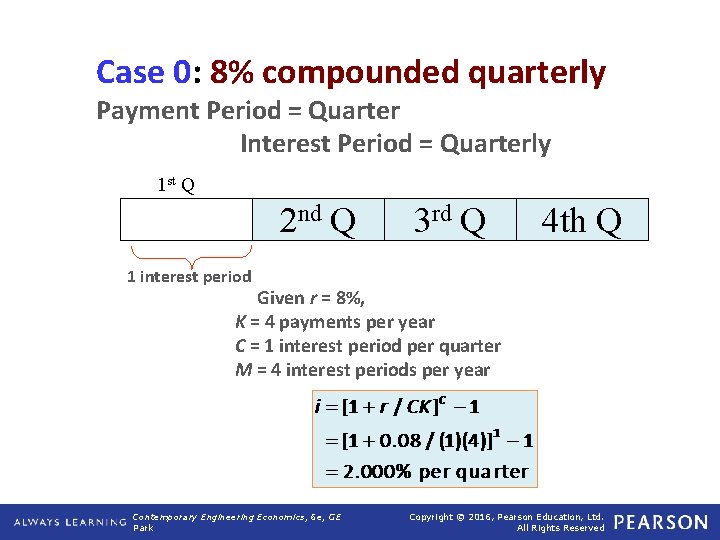 Case 0: 8% compounded quarterly Payment Period = Quarter Interest Period = Quarterly 1