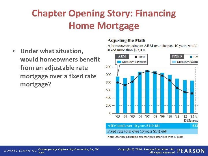 Chapter Opening Story: Financing Home Mortgage • Under what situation, would homeowners benefit from