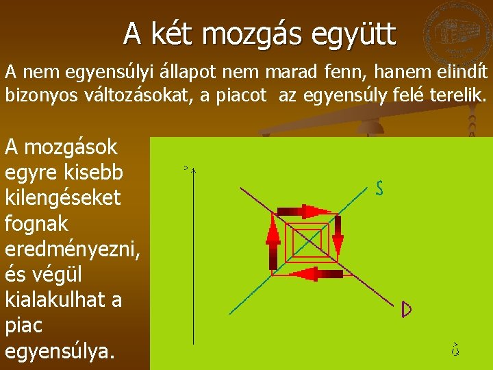 A két mozgás együtt A nem egyensúlyi állapot nem marad fenn, hanem elindít bizonyos