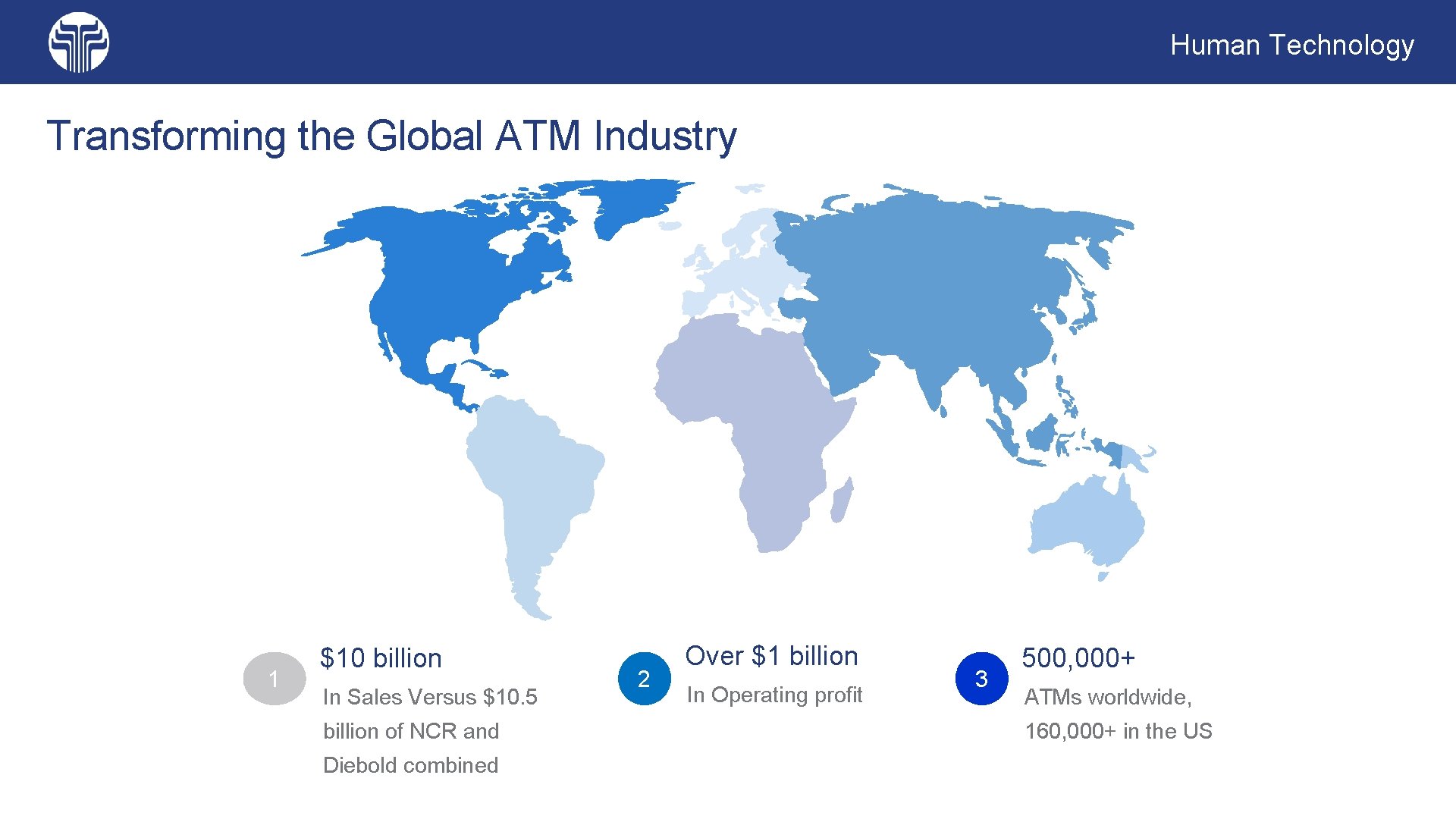 Human Technology Transforming the Global ATM Industry 1 $10 billion In Sales Versus $10. Human Technology Transforming the Global ATM Industry 1 $10 billion In Sales Versus $10.