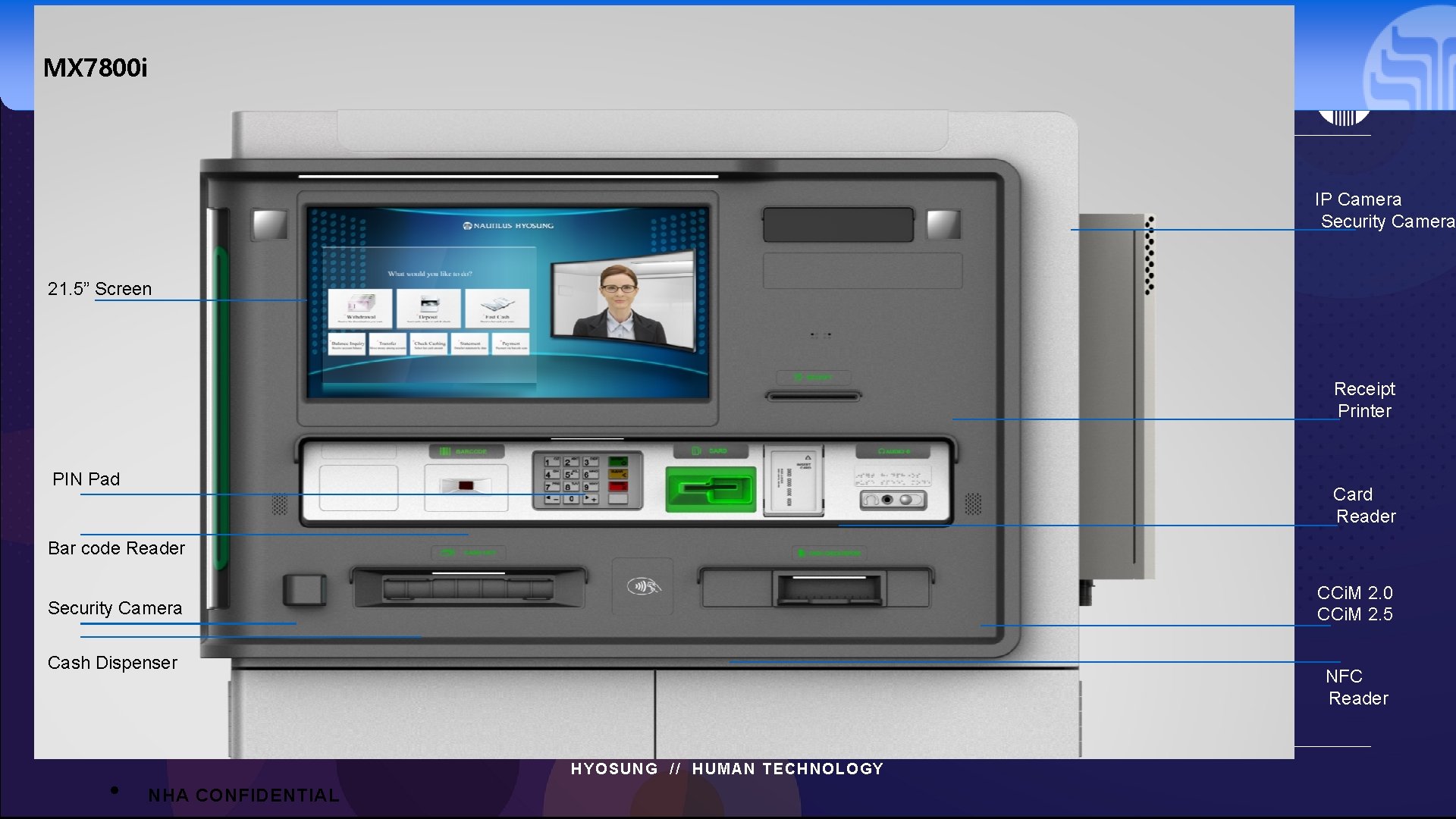 Confidential MX 7800 i IP Camera Security Camera 21. 5” Screen Receipt Printer PIN Confidential MX 7800 i IP Camera Security Camera 21. 5” Screen Receipt Printer PIN