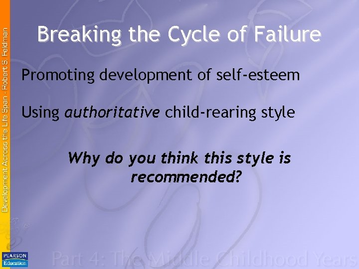 Breaking the Cycle of Failure Promoting development of self-esteem Using authoritative child-rearing style Why