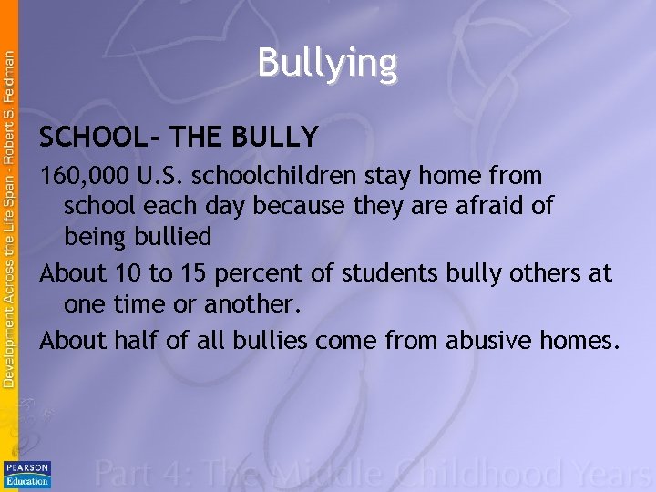 Bullying SCHOOL- THE BULLY 160, 000 U. S. schoolchildren stay home from school each