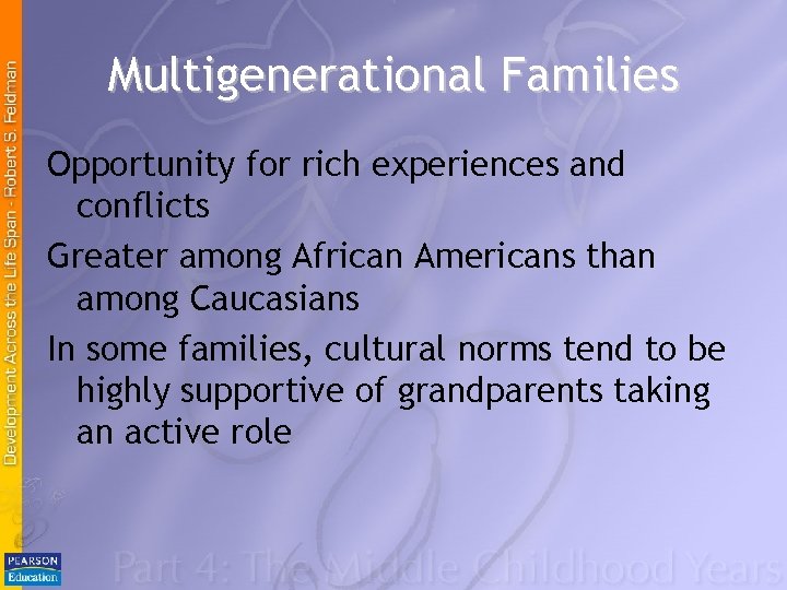 Multigenerational Families Opportunity for rich experiences and conflicts Greater among African Americans than among