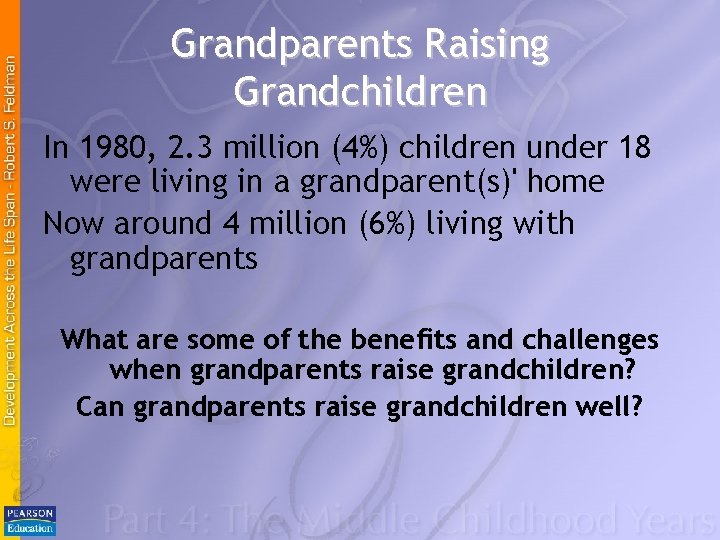 Grandparents Raising Grandchildren In 1980, 2. 3 million (4%) children under 18 were living