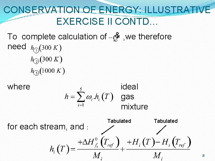 CONSERVATION OF ENERGY: ILLUSTRATIVE EXERCISE II CONTD… To complete calculation of need , we CONSERVATION OF ENERGY: ILLUSTRATIVE EXERCISE II CONTD… To complete calculation of need , we
