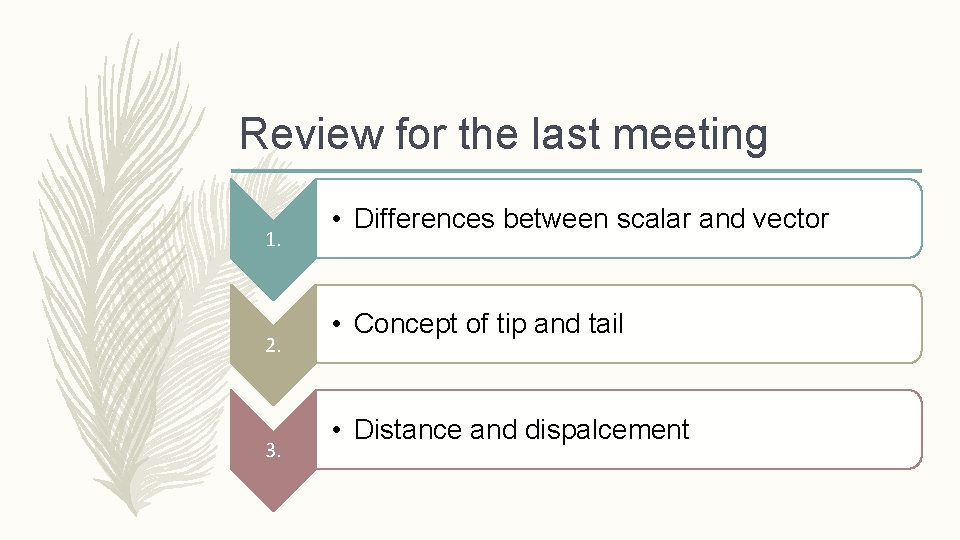 Review for the last meeting 1. 2. 3. • Differences between scalar and vector