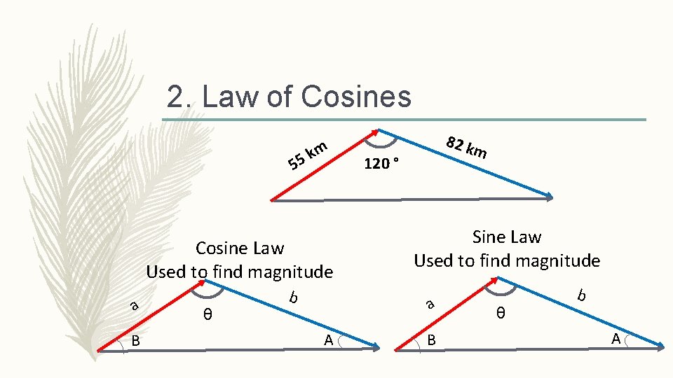 2. Law of Cosines 5 m k 5 Cosine Law Used to find magnitude