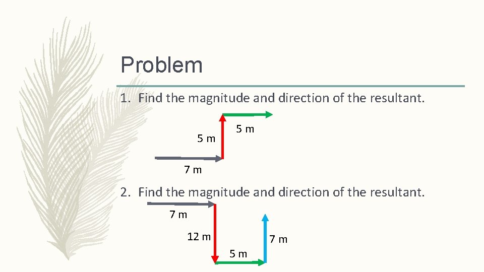Problem 1. Find the magnitude and direction of the resultant. 5 m 7 m