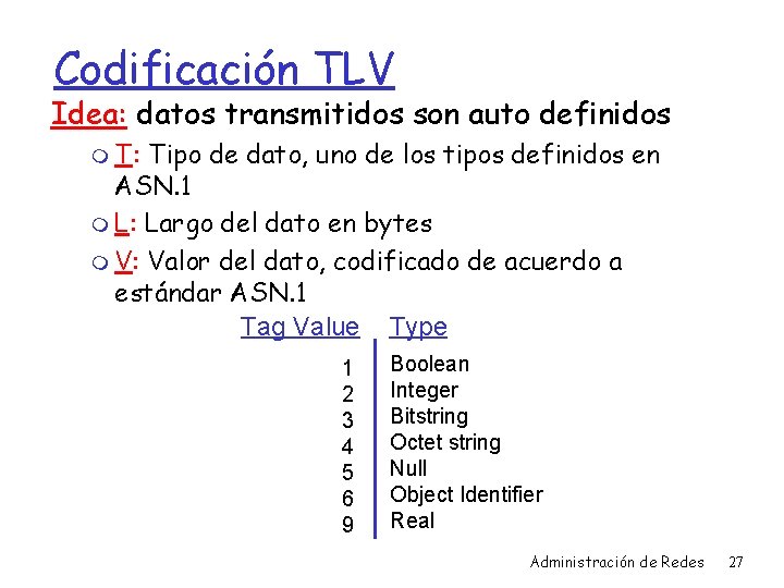 Codificación TLV Idea: datos transmitidos son auto definidos m T: Tipo de dato, uno