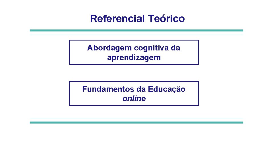 Referencial Teórico Abordagem cognitiva da aprendizagem Fundamentos da Educação online 