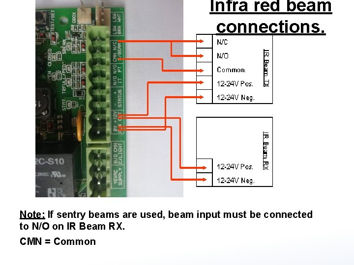 Infra red beam connections. Note: If sentry beams are used, beam input must be