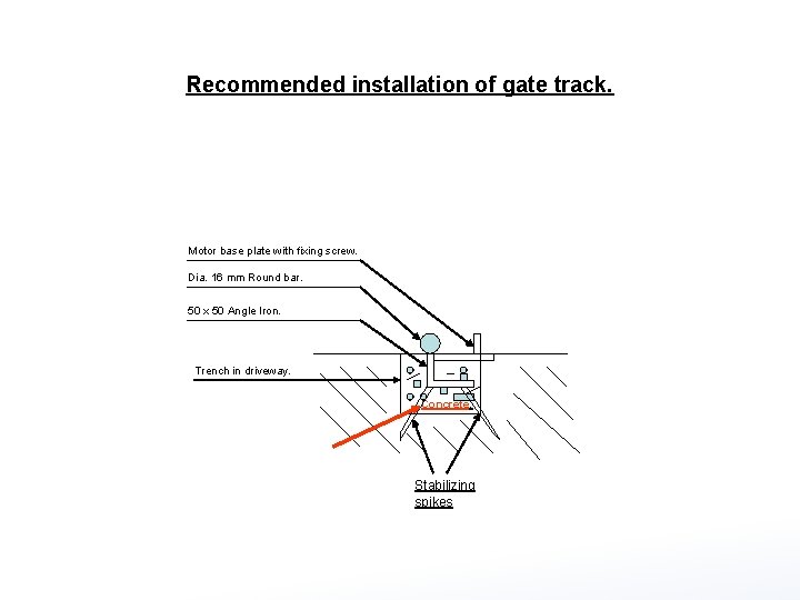 Recommended installation of gate track. Motor base plate with fixing screw. Dia. 16 mm