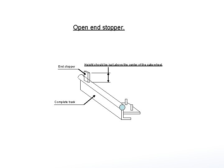 Open end stopper. End stopper Complete track Height should be just above the center