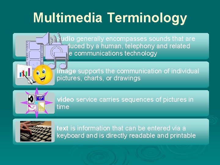 Multimedia Terminology audio generally encompasses sounds that are produced by a human, telephony and