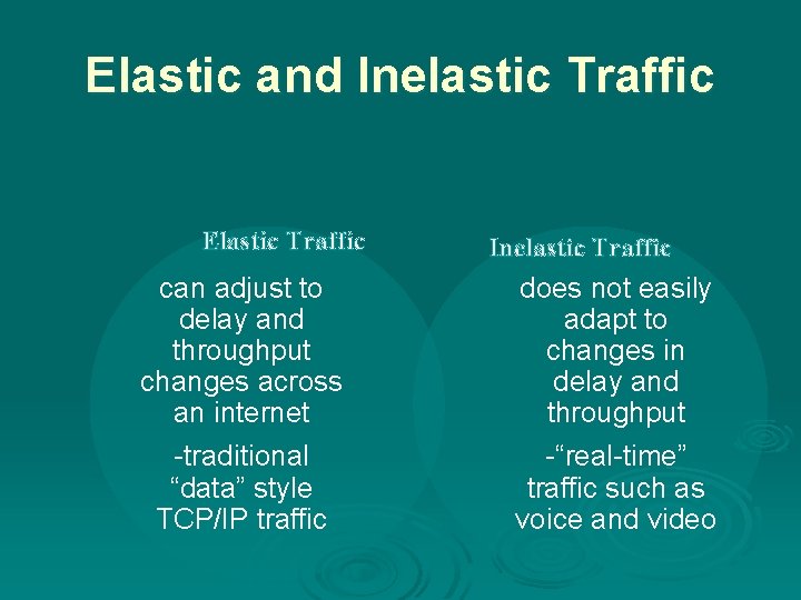 Elastic and Inelastic Traffic Elastic Traffic can adjust to delay and throughput changes across