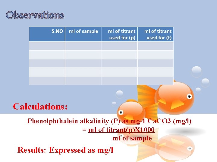 Observations Calculations: Phenolphthalein alkalinity (P) as mg-1 Ca. CO 3 (mg/l) = ml of