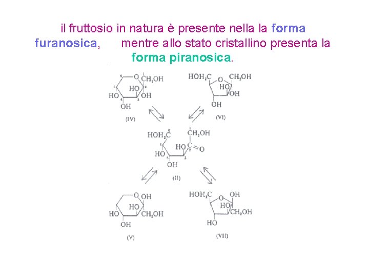 il fruttosio in natura è presente nella la forma furanosica, mentre allo stato cristallino