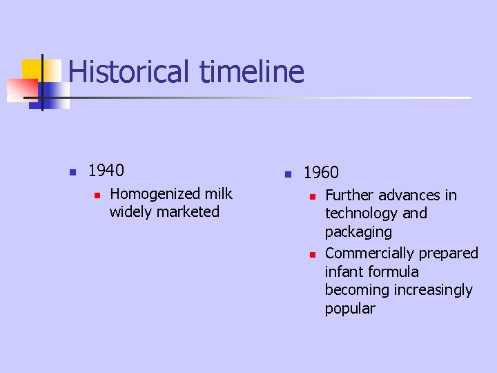 Historical timeline n 1940 n Homogenized milk widely marketed n 1960 n n Further Historical timeline n 1940 n Homogenized milk widely marketed n 1960 n n Further