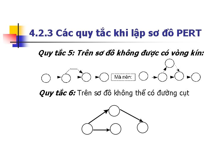 4. 2. 3 Các quy tắc khi lập sơ đồ PERT Quy tắc 5: