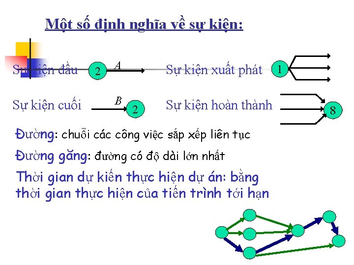 Một số định nghĩa về sự kiện: Sự kiện đầu Sự kiện cuối 2