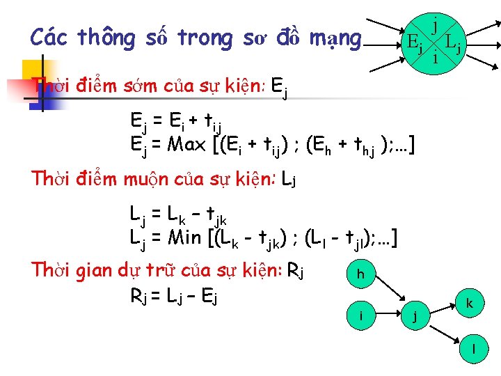 Các thông số trong sơ đồ mạng j E j L j i Thời