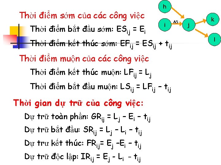 Thời điểm sớm của các công việc Thời điểm bắt đầu sớm: ESij =