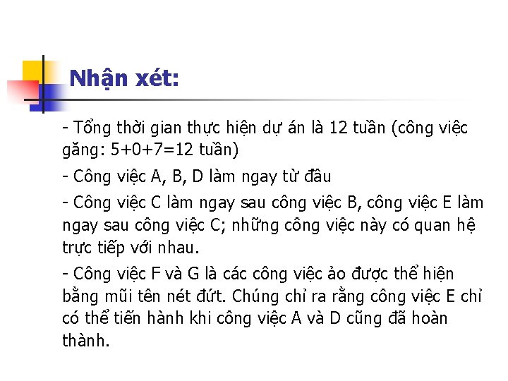 Nhận xét: - Tổng thời gian thực hiện dự án là 12 tuần (công