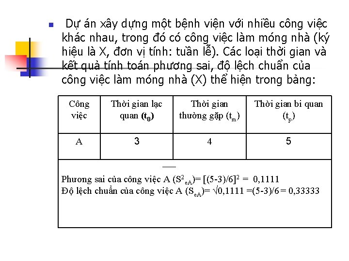 n Dự án xây dựng một bệnh viện với nhiều công việc khác nhau,