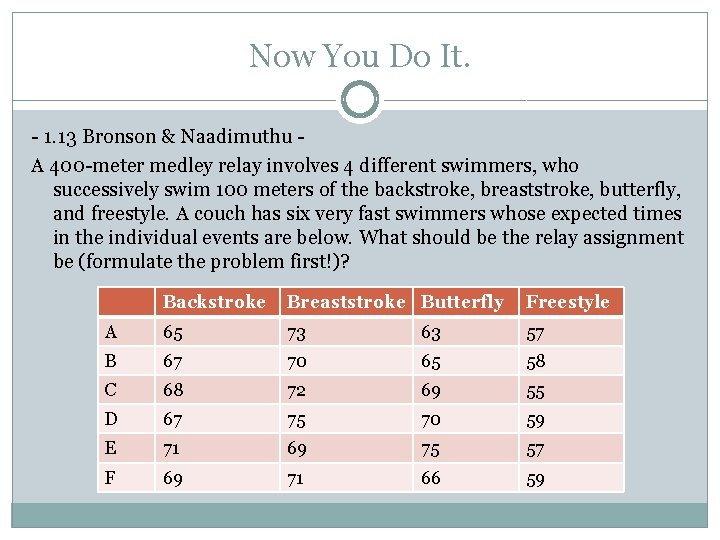 Now You Do It. - 1. 13 Bronson & Naadimuthu A 400 -meter medley Now You Do It. - 1. 13 Bronson & Naadimuthu A 400 -meter medley