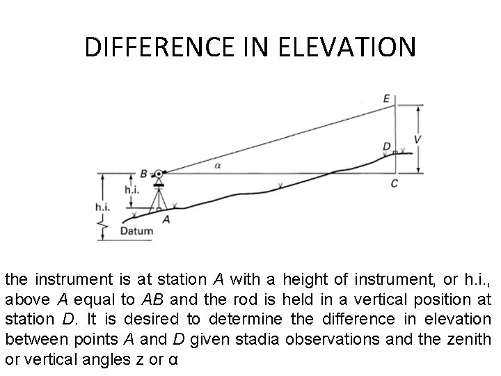 DIFFERENCE IN ELEVATION the instrument is at station A with a height of instrument,