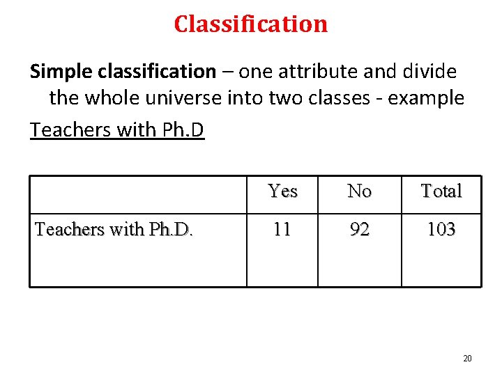 Classification Simple classification – one attribute and divide the whole universe into two classes