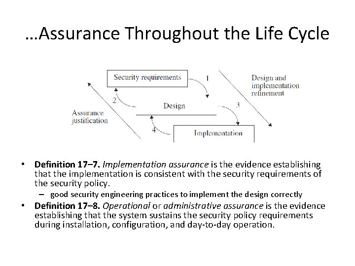 …Assurance Throughout the Life Cycle • Definition 17– 7. Implementation assurance is the evidence