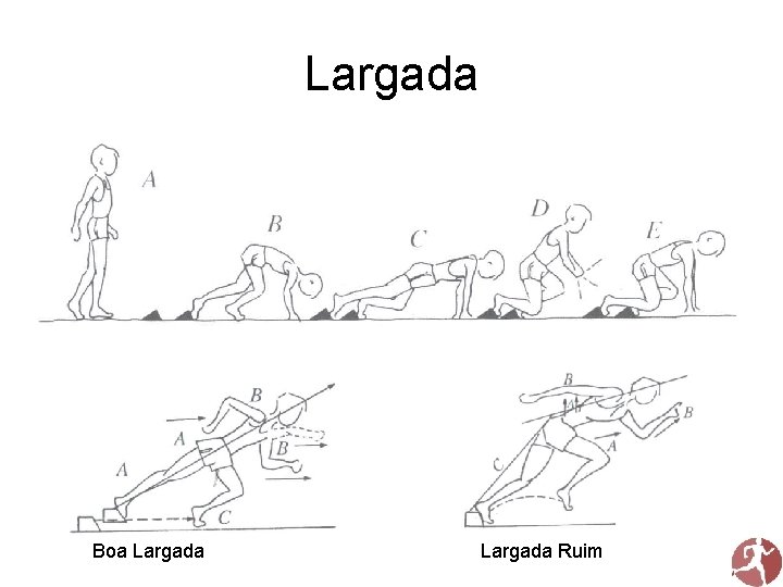 Largada Boa Largada Ruim 