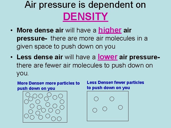 Air pressure is dependent on DENSITY • More dense air will have a higher