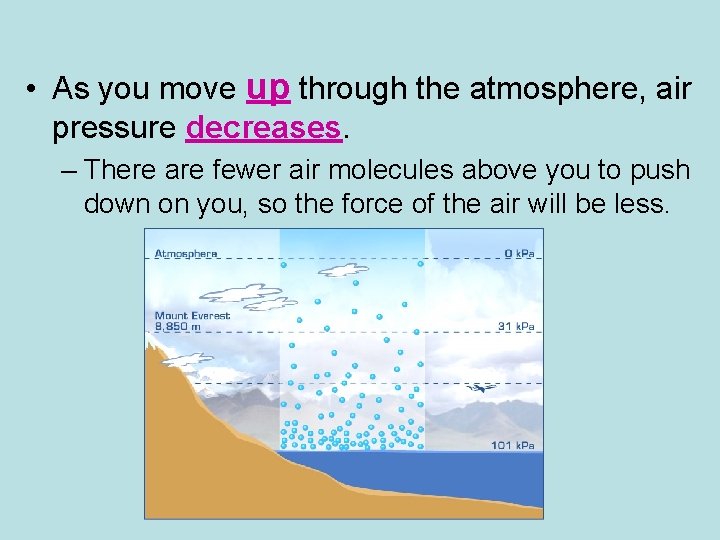 • As you move up through the atmosphere, air pressure decreases. – There