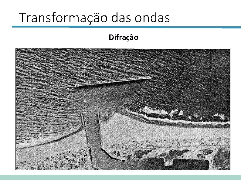 Transformação das ondas Difração 